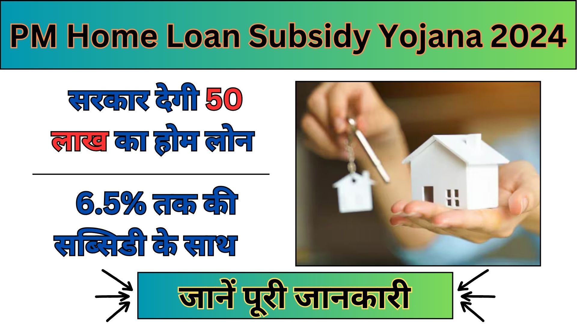 PM Home Loan Subsidy Yojana 2024